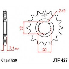 JTF427.14
